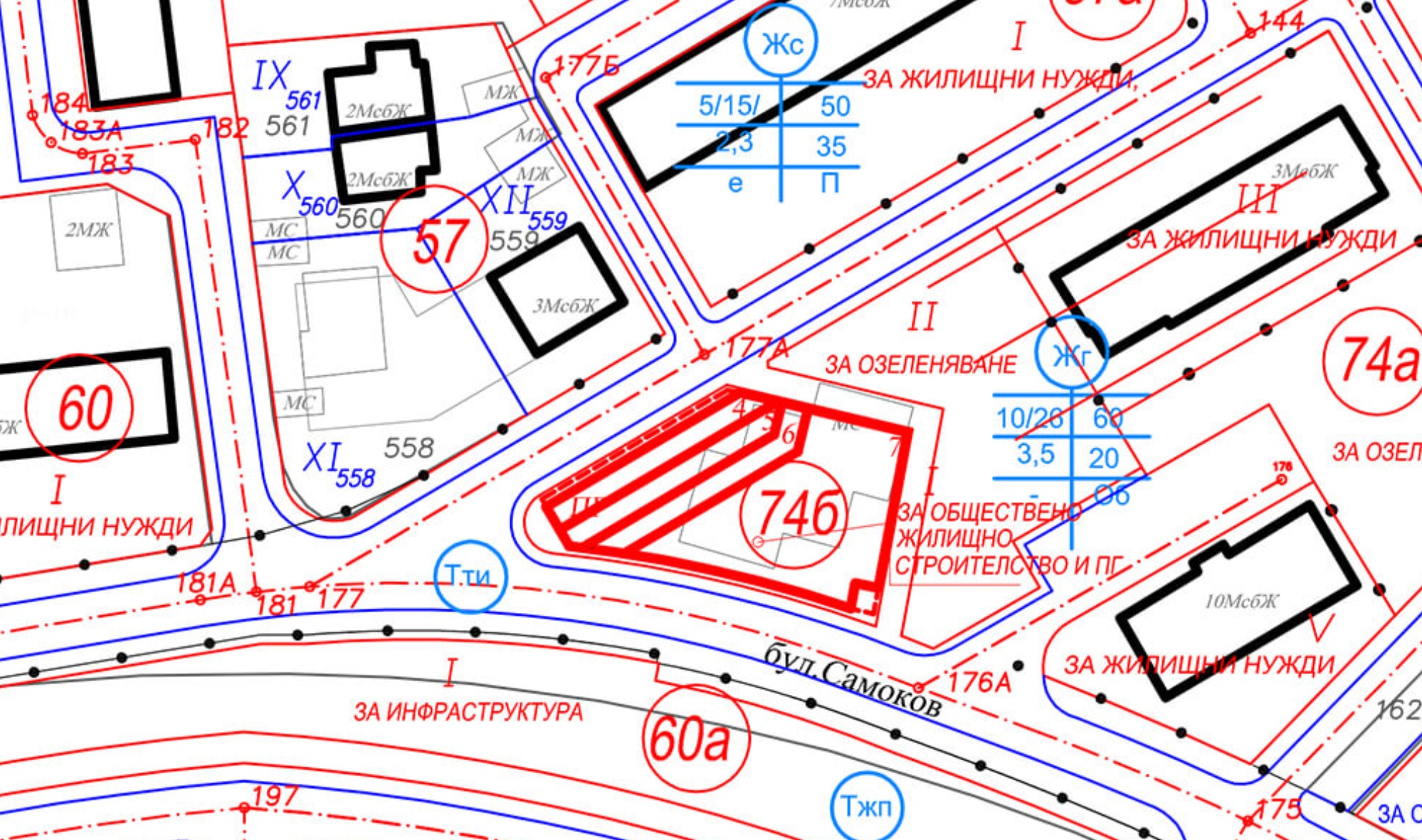 Изработване и изменение на ПУП